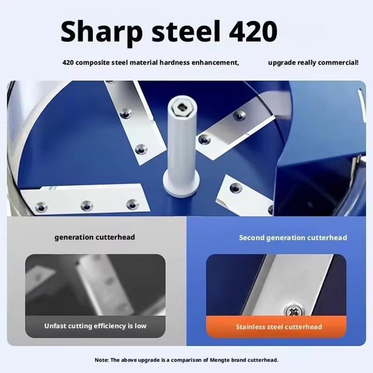 Automatic Vegetable Peeler